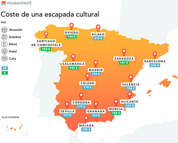 Mapa1