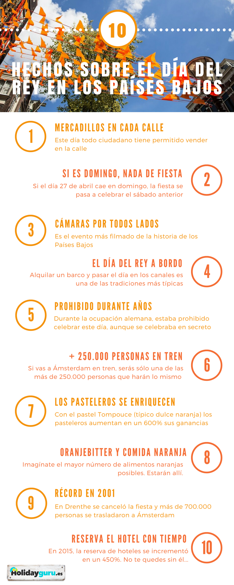 Infografu00eda Du00eda del Rey