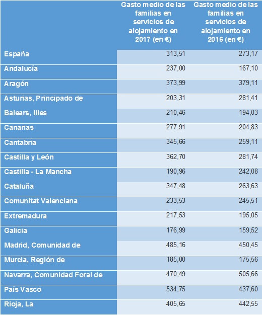 MWC18)2075 2