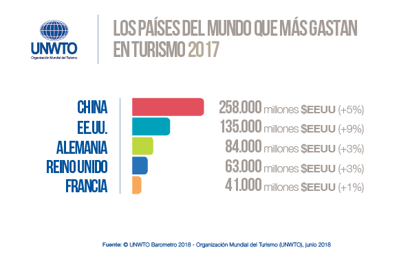 2018 06 spenders 02