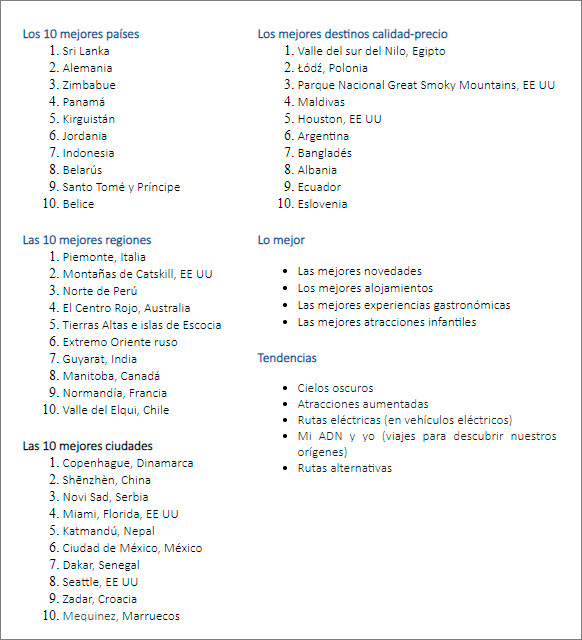 Lonely planet tabla