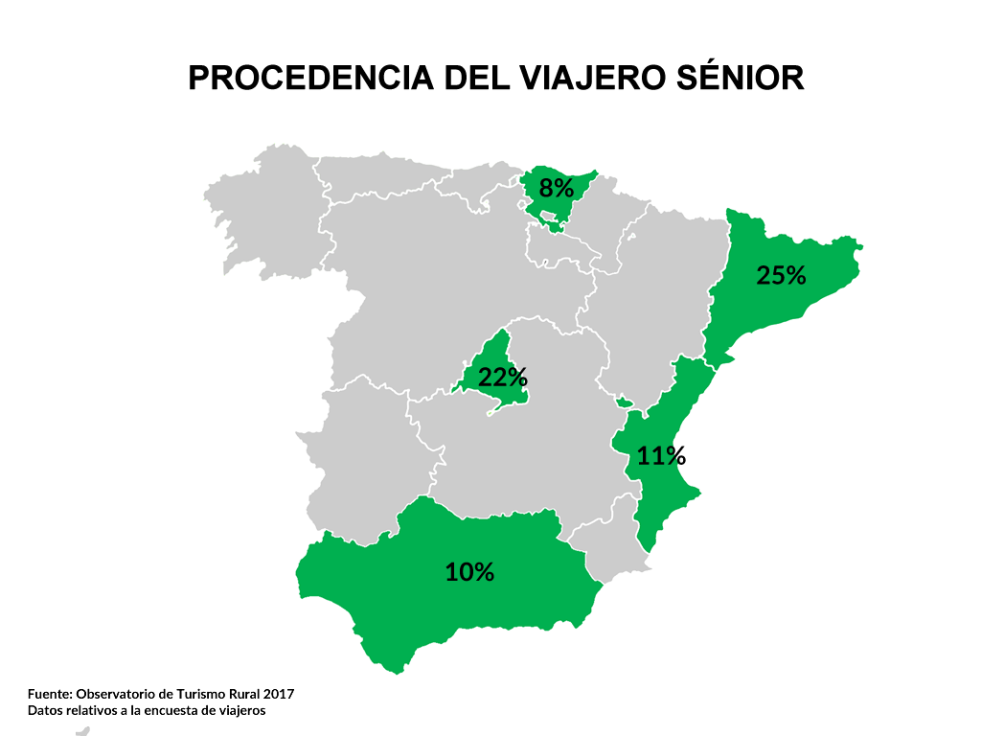 Mapa rural