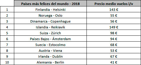 Tabla02