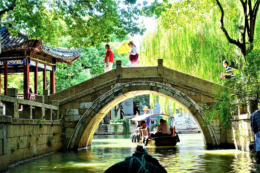 SUZHOU 1 VIAJES Y LUGARES