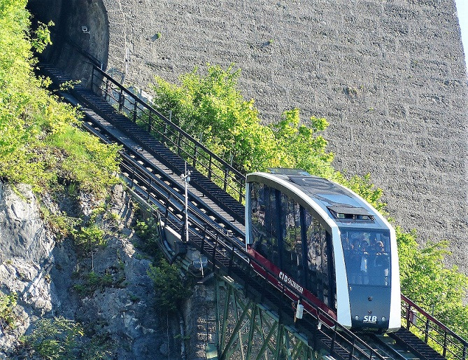 HOHENSALZBURG 1 VIAJES Y LUGARES