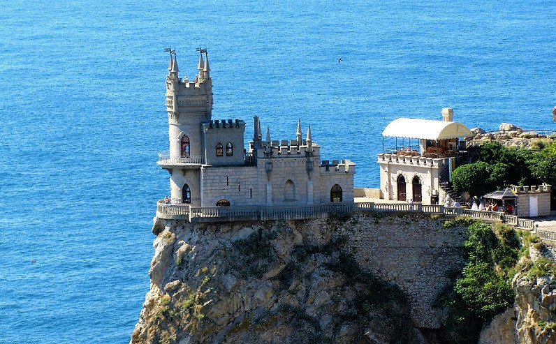 CRIMEA 1 VIAJES Y LUGARES