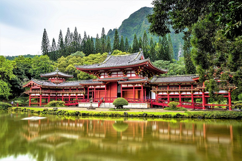 BYODOIN 1 VIAJES Y LUGARES