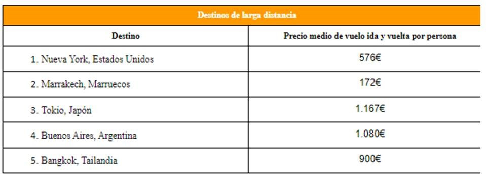 Diapositiva3