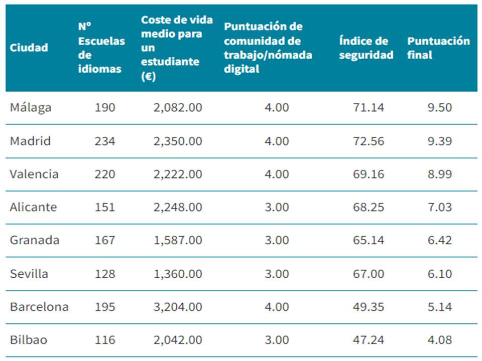 Diapositiva1