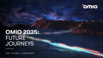 Omio 2035 Future Journeys